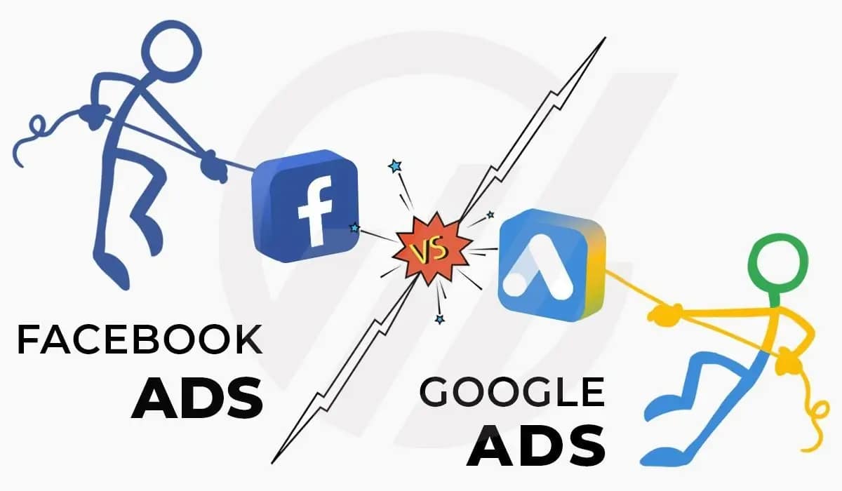 Google Ads vs Facebook Ads for businesses in India.