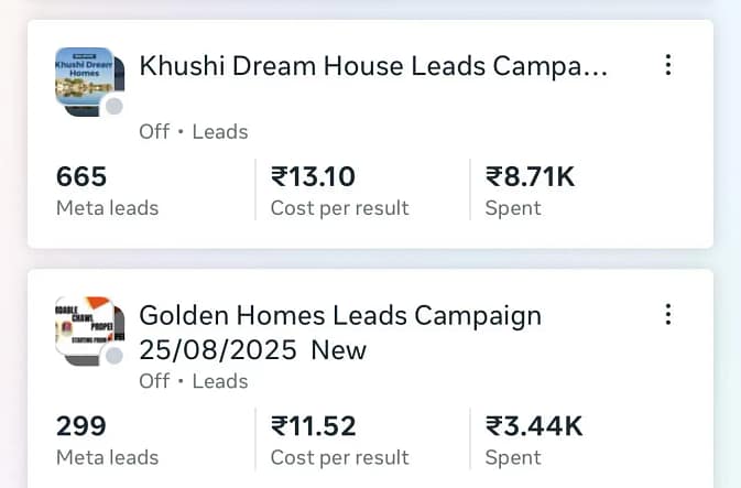 meta ads success results of clients