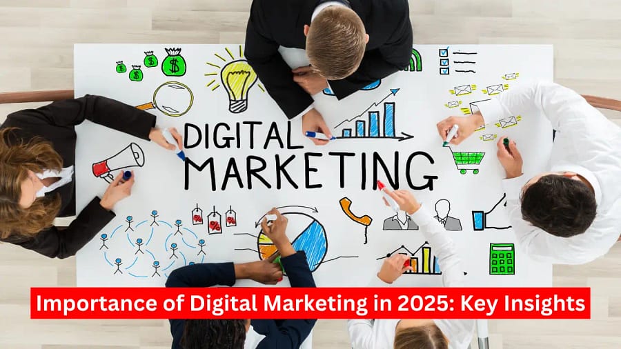 Why digital marketing is important for business growth in 2025.