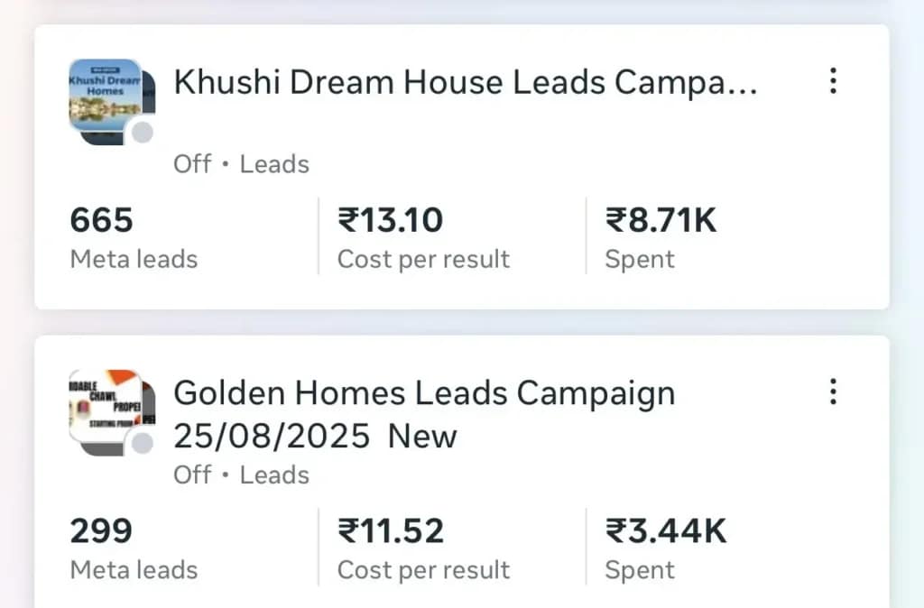 meta ads success results of clients